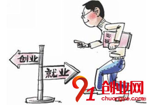 如何開好一家茶飲店?