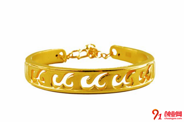 金之國黃金加盟流程