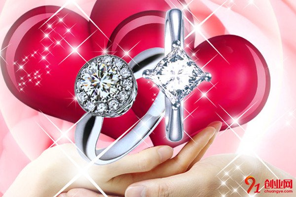 中國黃金加盟條件