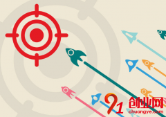 創業知識——品牌越大是不是就越值得投資？