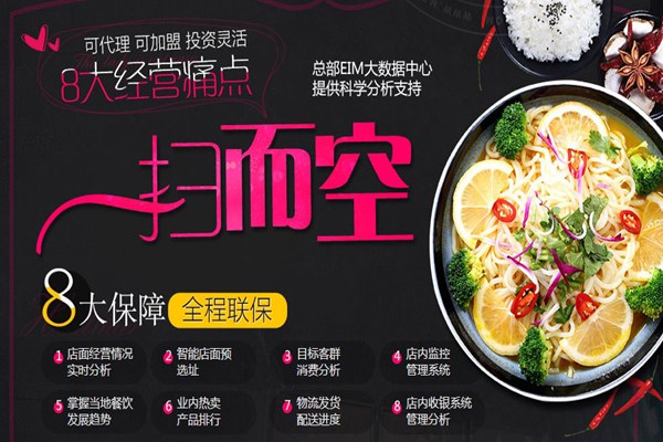 撒椒魚酸菜魚米飯