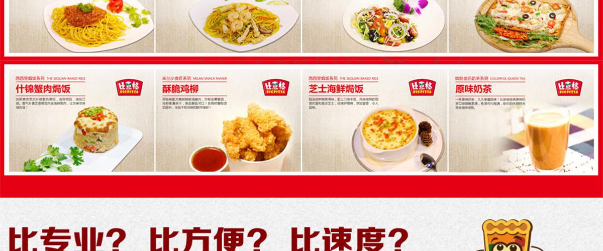 比意格披薩口味介紹五