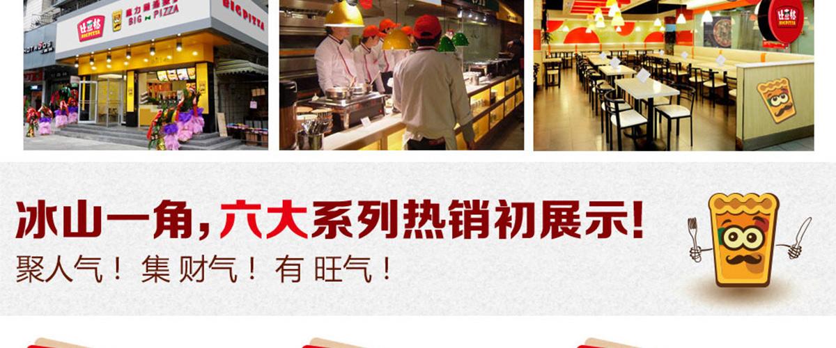 比意格披薩門店