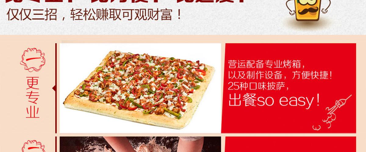 比意格披薩介紹分析1