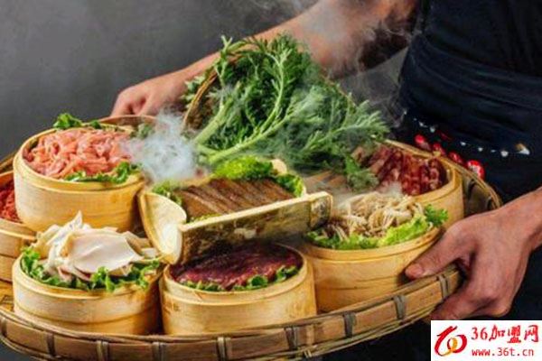 半獸人加盟流程 半獸人加盟流程