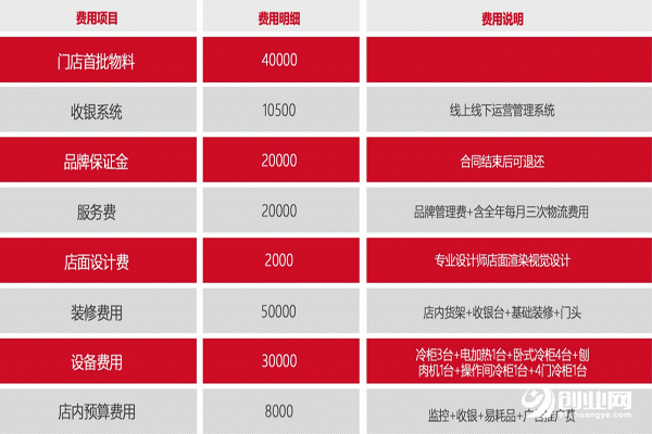 歡辣一鍋 歡辣一鍋