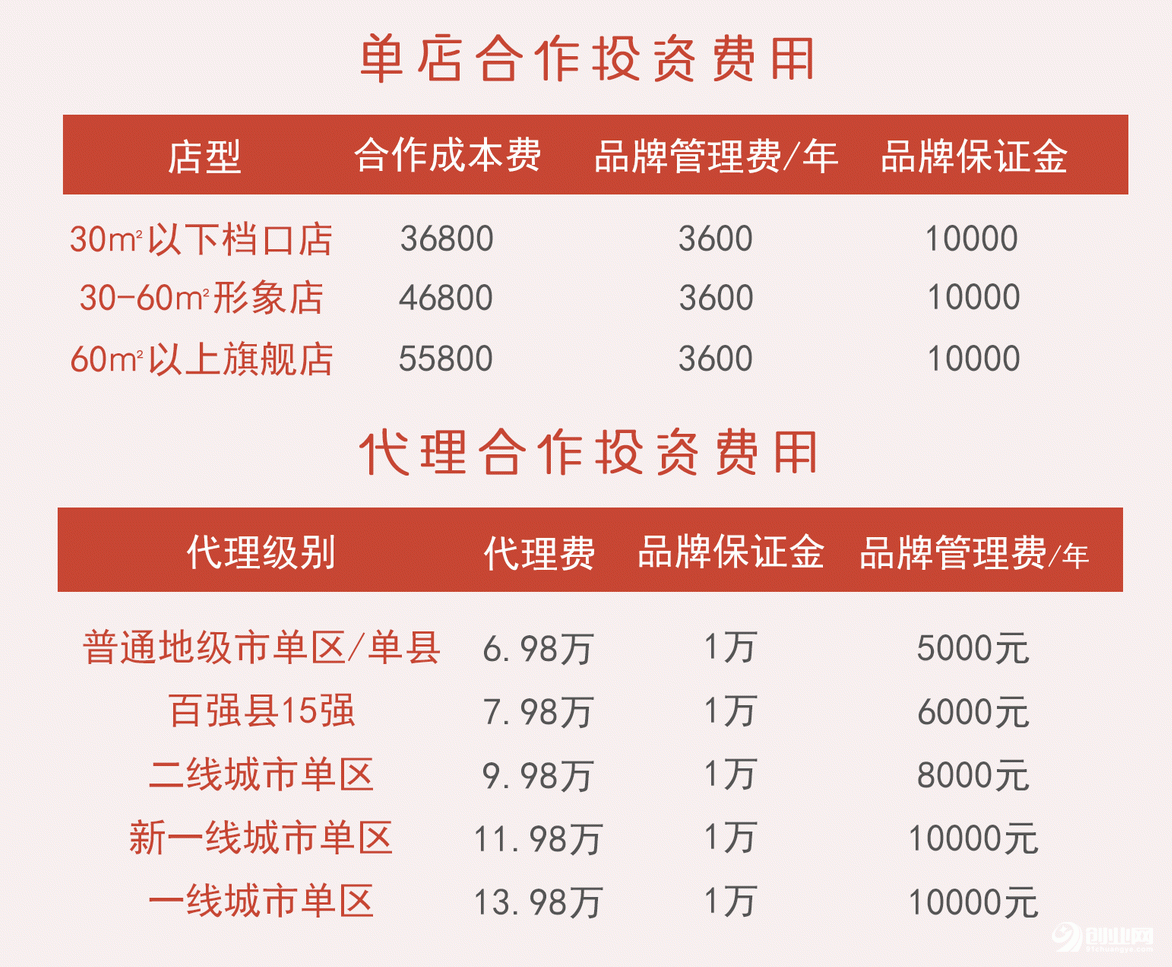 川江農(nóng)夫小地鍋