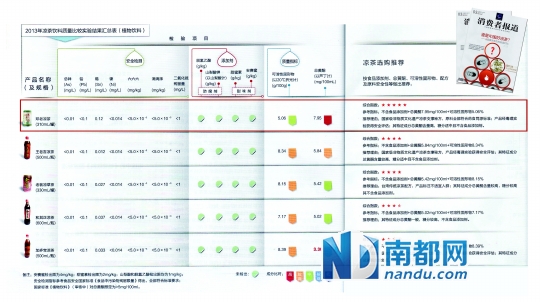 國醫大師—鄧鐵濤先生:做涼茶是中醫的最高境界。