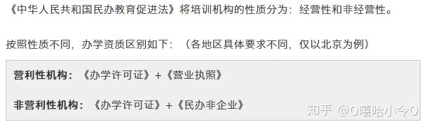 培訓(xùn)機(jī)構(gòu)機(jī)構(gòu)