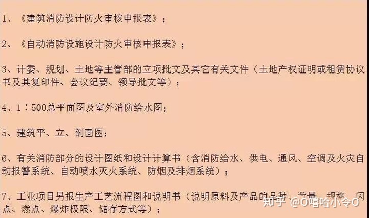 培訓(xùn)機(jī)構(gòu)機(jī)構(gòu)