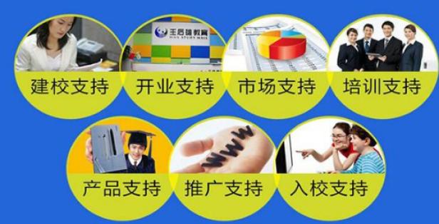 王后雄中小學培訓機構加盟