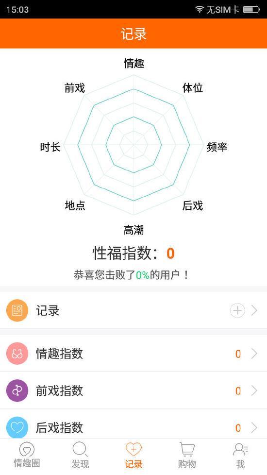 桔色成人用品網