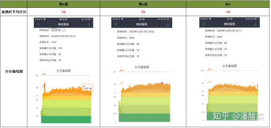格來德電熱水壺