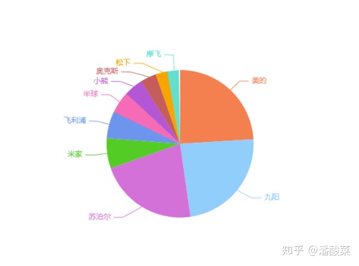 格來德電熱水壺