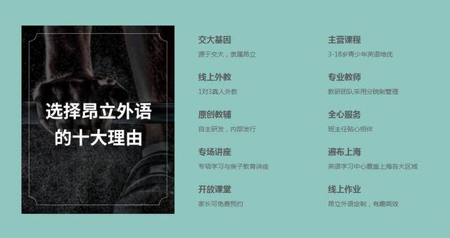 浦東少兒英語培訓