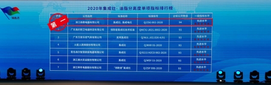 油脂分離度排行榜