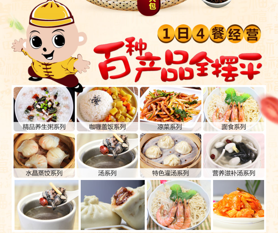 排骨大包加盟費