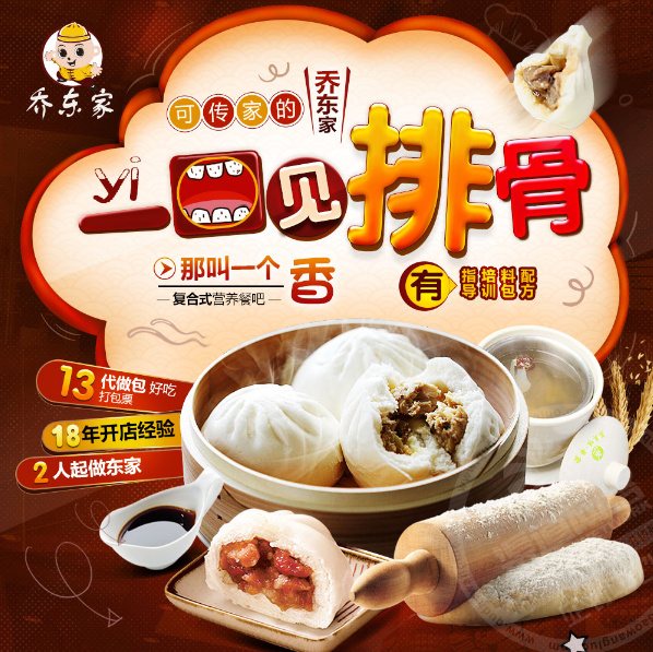 排骨大包加盟費